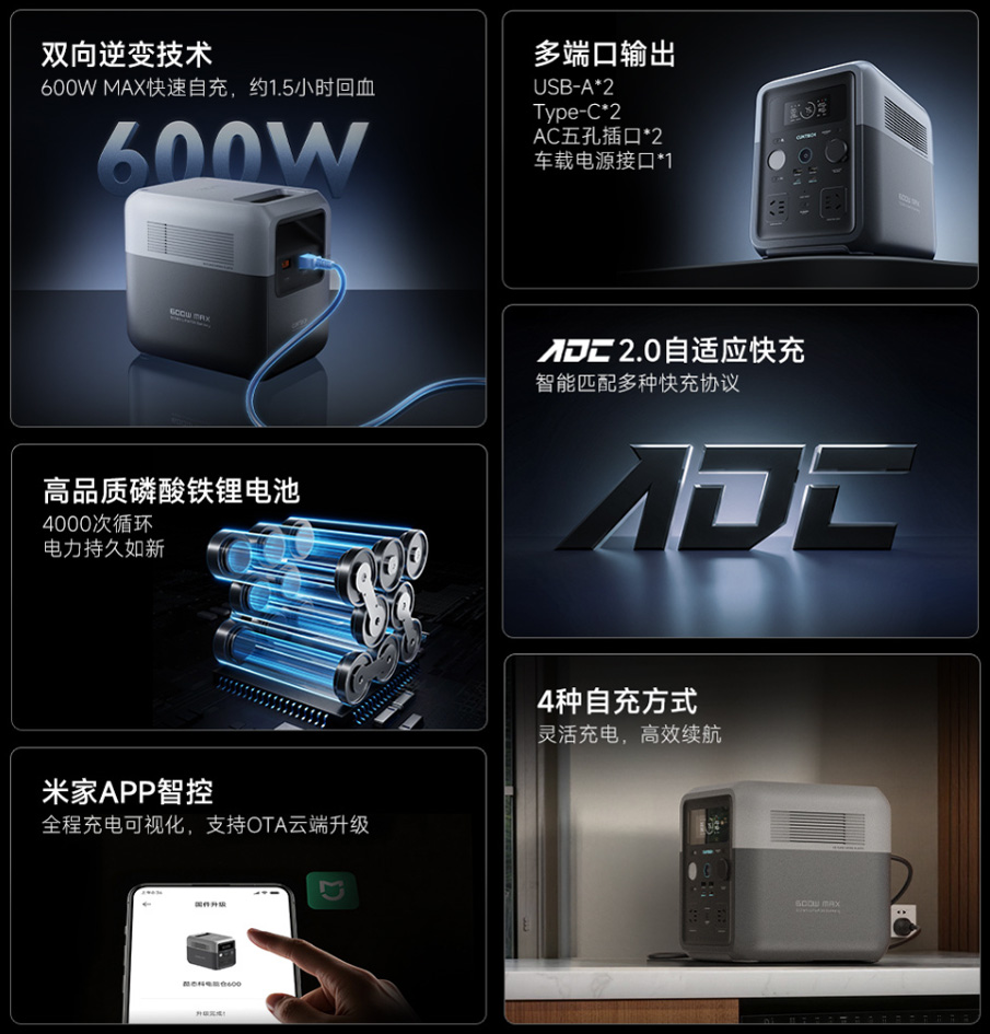 Key specs of the Cuktech Power Storage 600. Illustration: Cuktech
