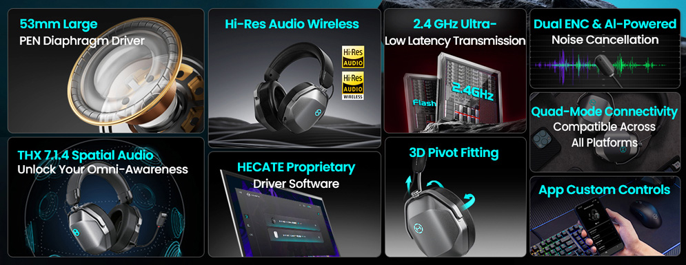 Основные характеристики гарнитуры Edifier HECATE G5 MAX