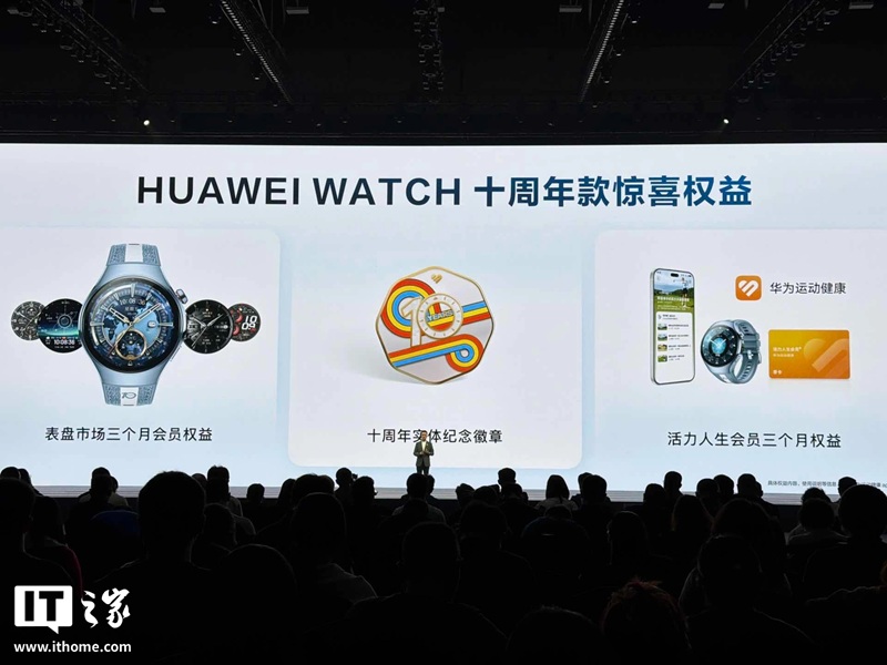 Інтерфейс та функції Huawei Watch 10th Anniversary Edition
