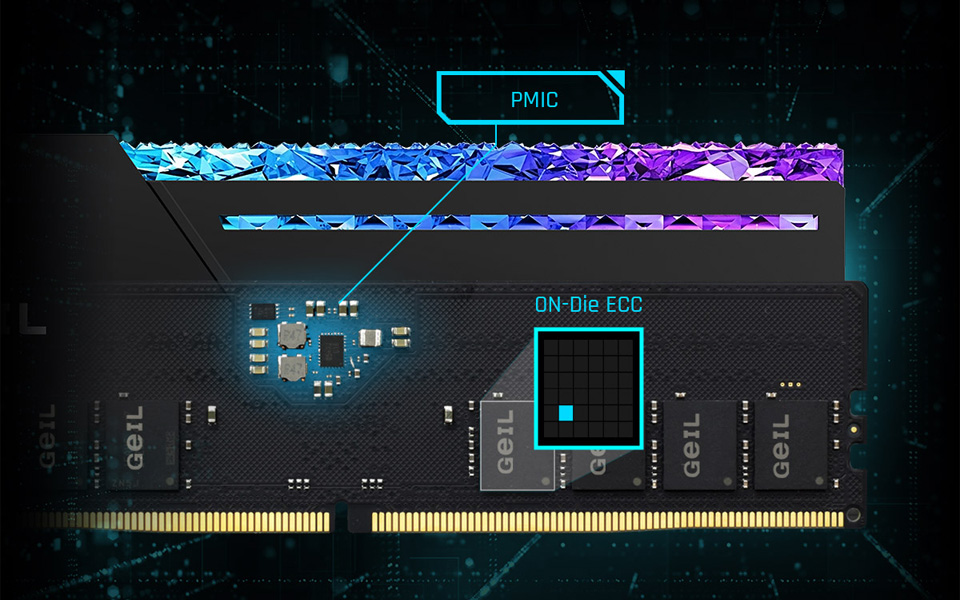 Geil Aquarius DDR5-6000 – вигляд спереду