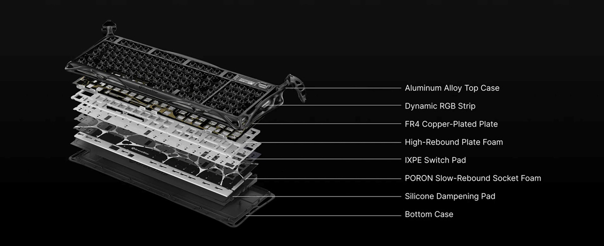 GravaStar Mercury K98 Pro вид 7