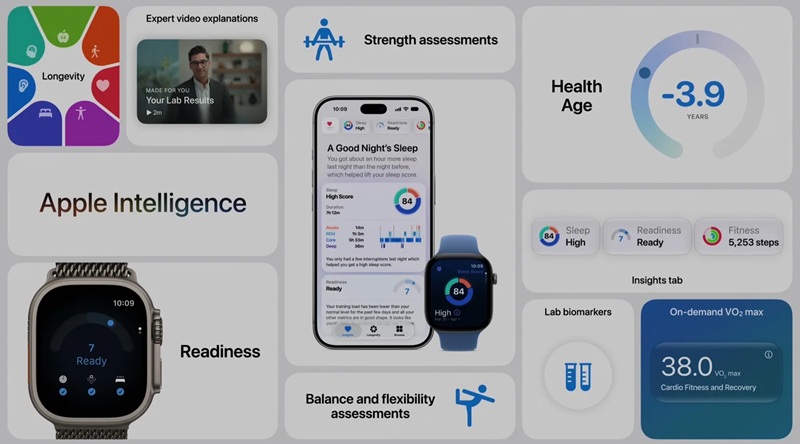 Audio Intelligence analyse les sons en local, sans stockage audio.