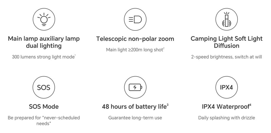 Technical specifications of Honor Life Flashlight