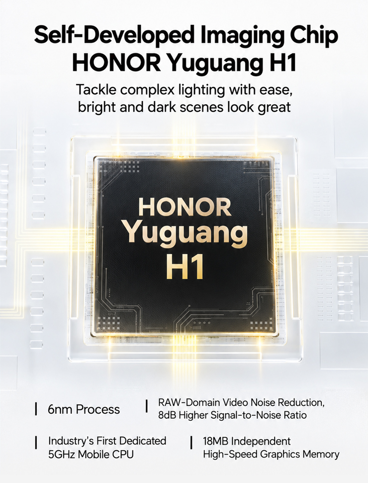 Honor Magic 9 Pro Max інноваційні можливості