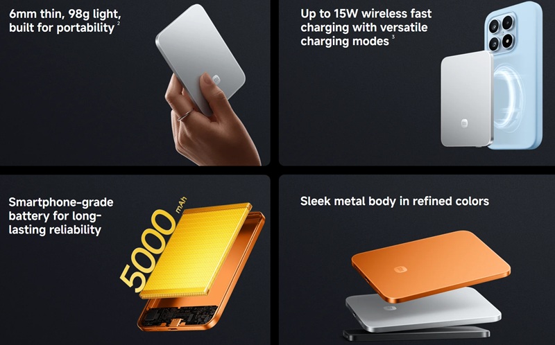 Ultrathin Magnetic Power Bank from Xiaomi
