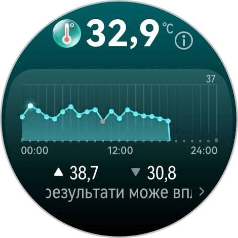 Переможець паніки: огляд смартгодинника Huawei Watch GT 6 Pro-71