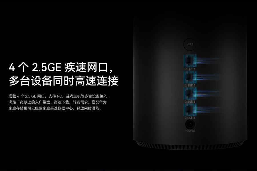 Порты Ethernet на Huawei Router X1 Pro