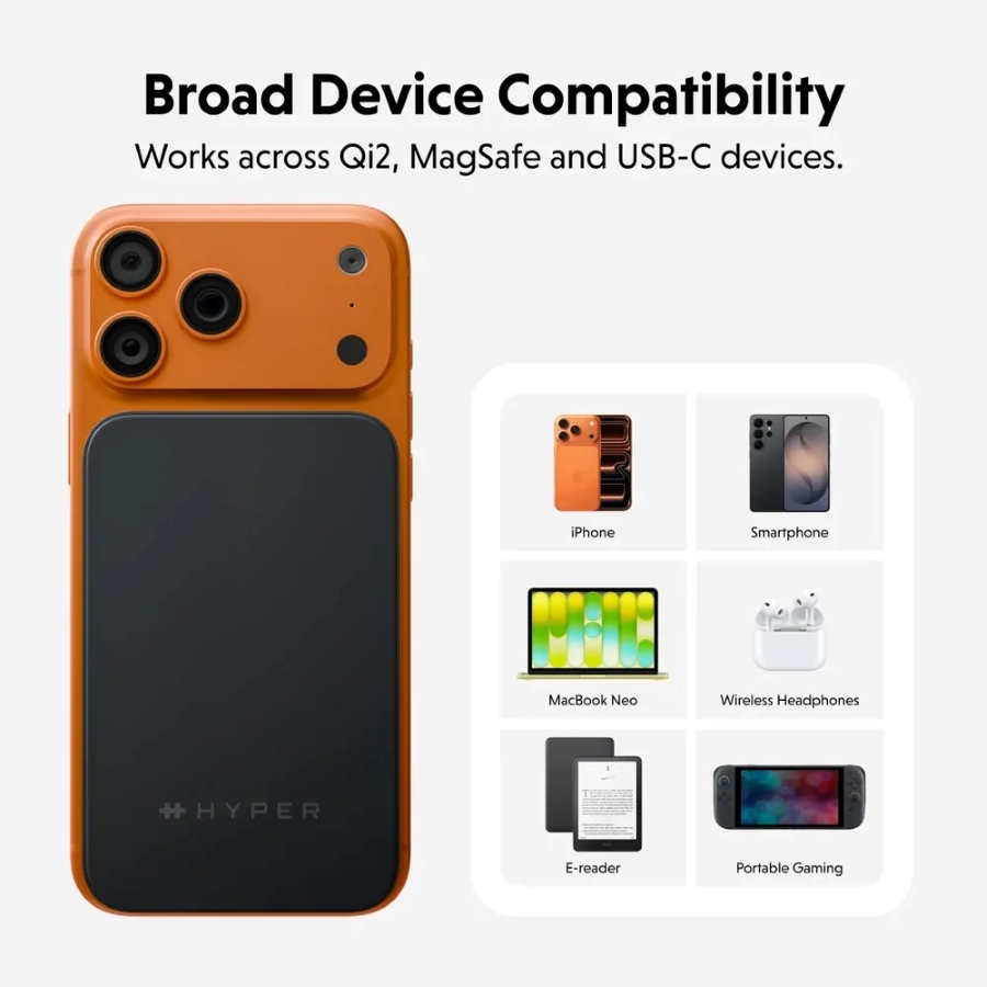 HyperJuice 5K Qi2 порт USB-C