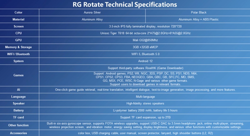 The RG Rotate's internal button layout, revealed when the screen rotates open.