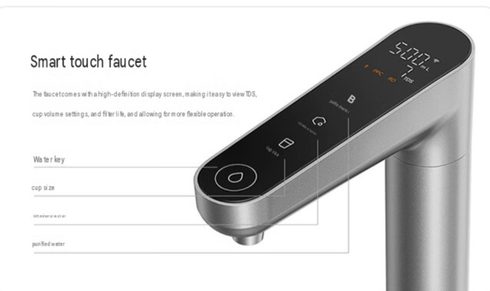 Смарт-кран з екраном TDS від Xiaomi