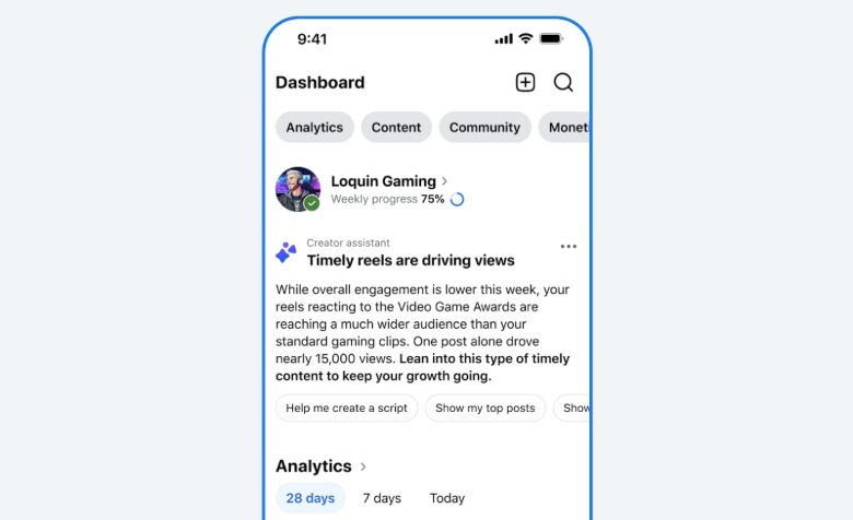 Meta's Creator Assistant lives inside the Facebook mobile dashboard and responds to plain-language questions about page performance.