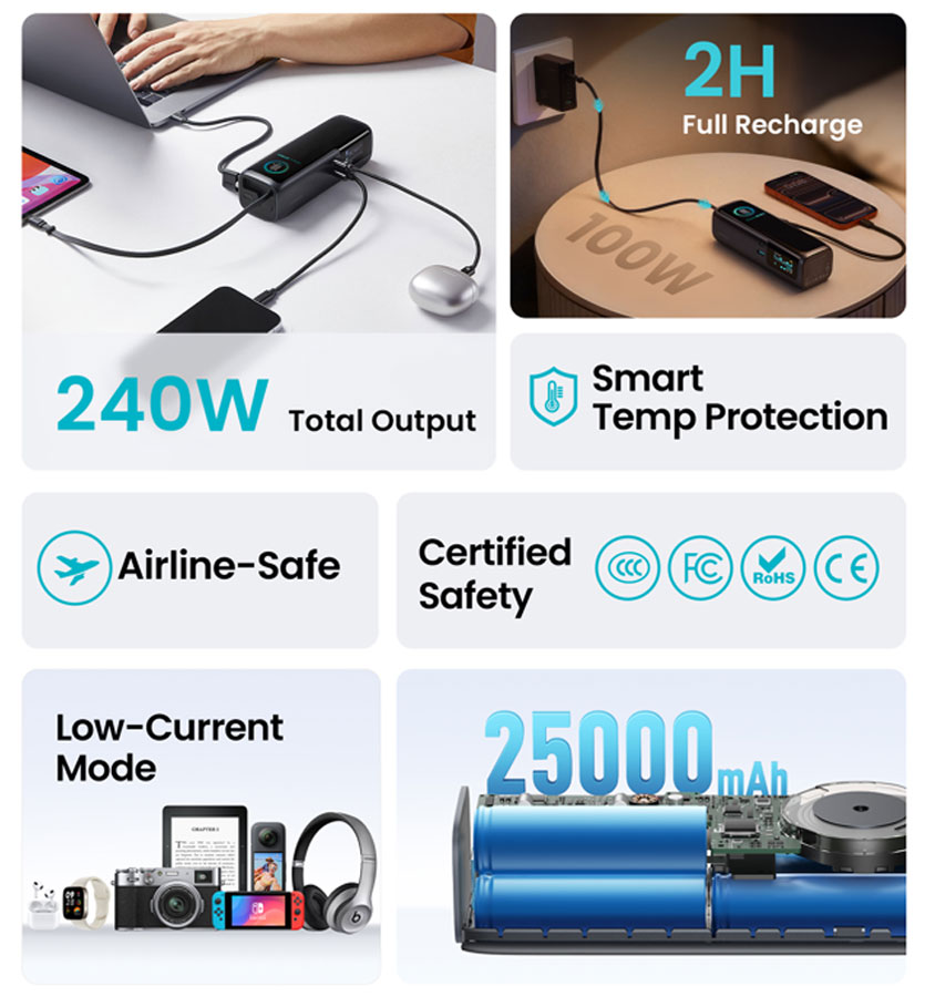 The PR70 features two built-in USB-C cables and supports up to five devices simultaneously.
