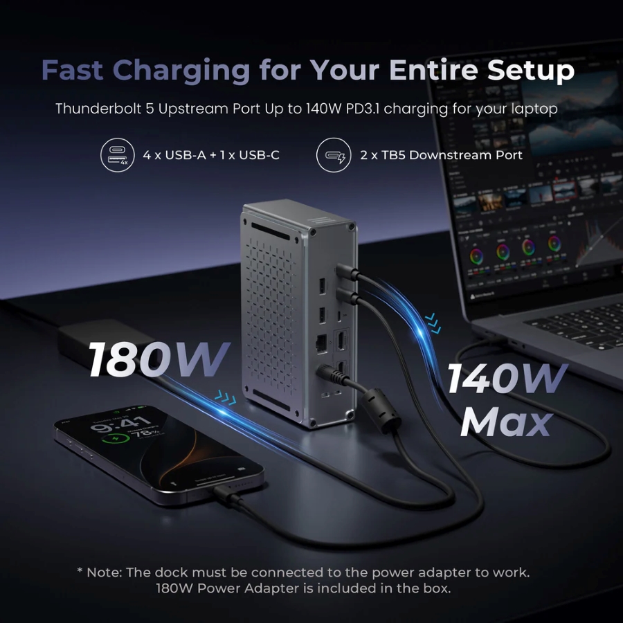 Вхідні роз'єми Thunderbolt 5 Dock