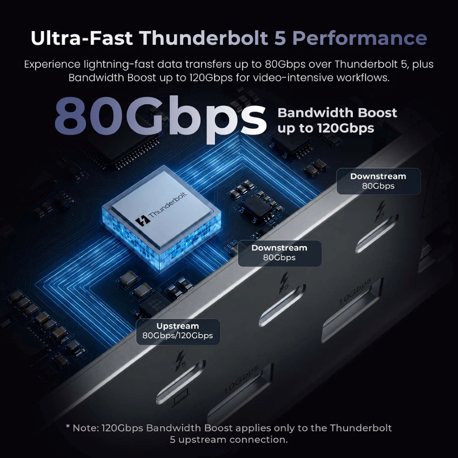 Задній вигляд Thunderbolt 5 Dock