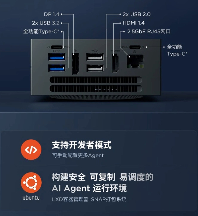 Порты и разъёмы Lenovo AI Host Mini