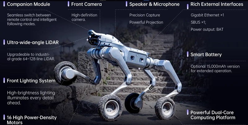 Брендоване зображення компанії Unitree Robotics