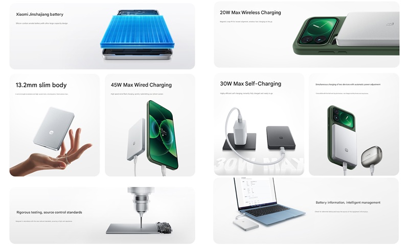Xiaomi UltraThin Magnetic Power Bank 10,000mAh — 13.2mm thick, 45W wired, 20W wireless.