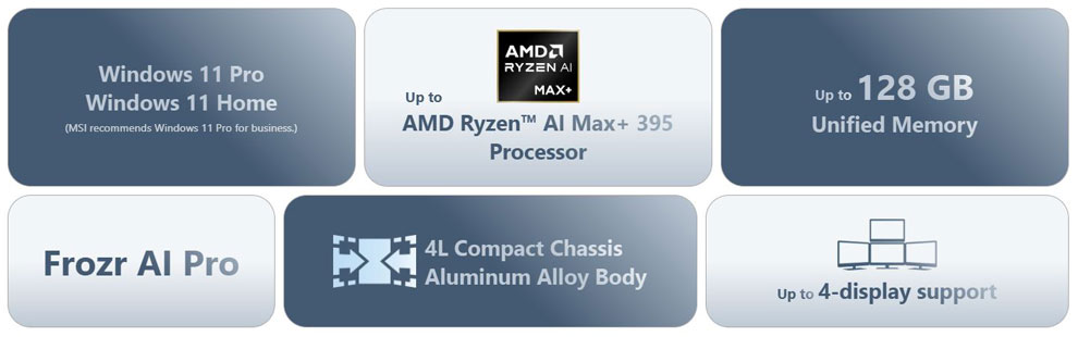 Внутренние компоненты MSI Pro Max Edge AI+