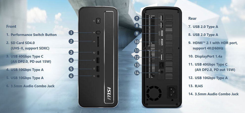 Порты и подключения MSI Pro Max Edge AI+