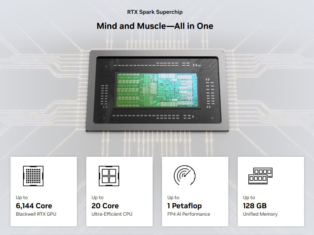 Le superchip RTX Spark. Illustration : Nvidia