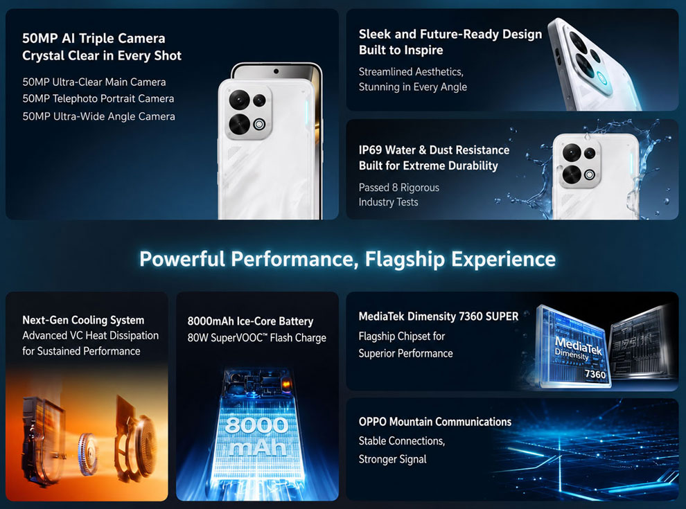 Key specs of the Oppo K15. Image: Oppo