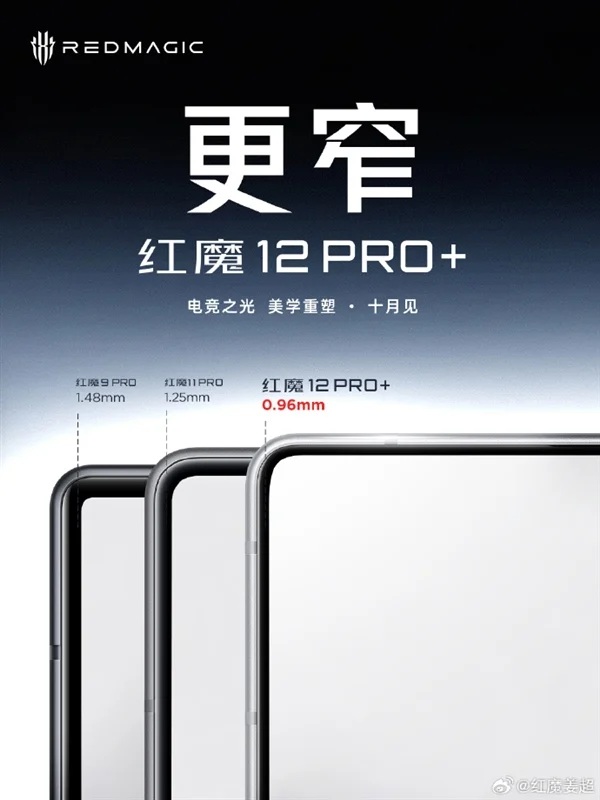 Дисплей и рамки RedMagic 12 Pro+