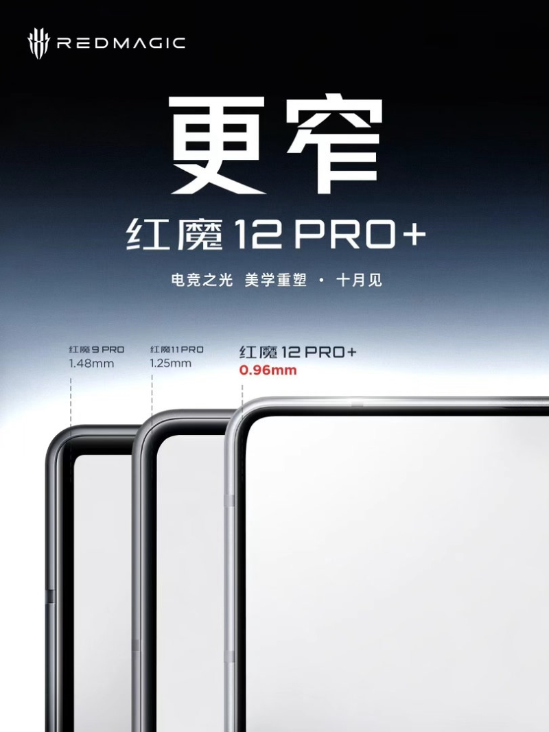 Red Magic 12 Pro+ - Фото 2