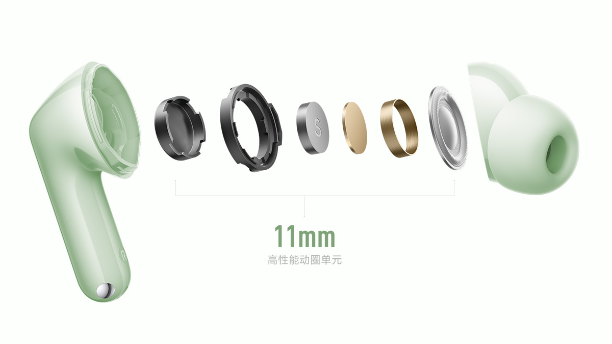 Особенности конструкции наушников. Иллюстрация: Xiaomi