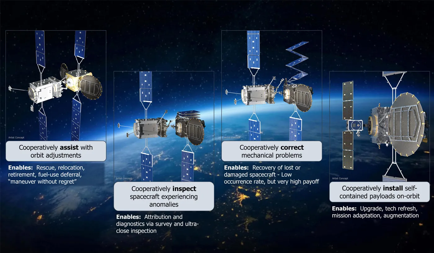 Иллюстрация проекта RSGS от DARPA
