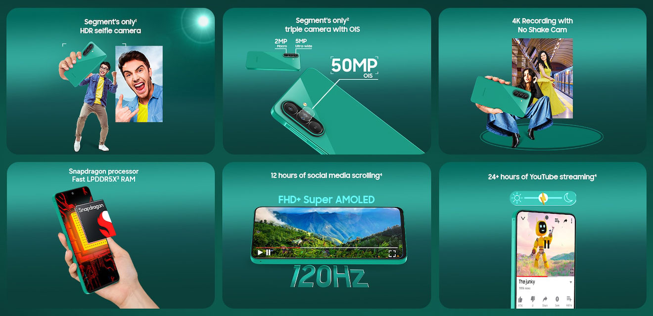 Основні характеристики Samsung Galaxy F70 Pro