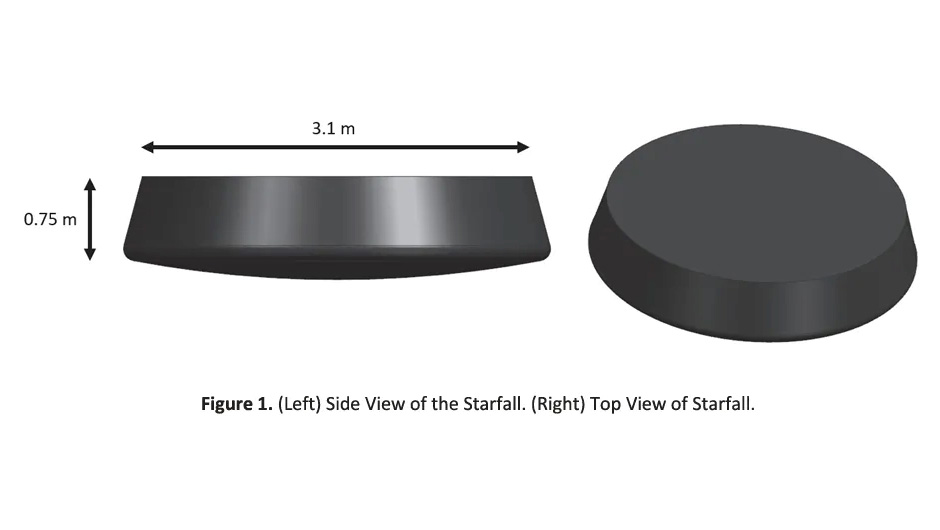 La capsule Starfall. Illustration : Federal Aviation Administration (FAA)