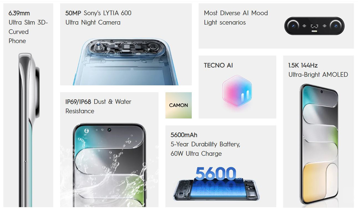 Основные характеристики Tecno Camon Slim