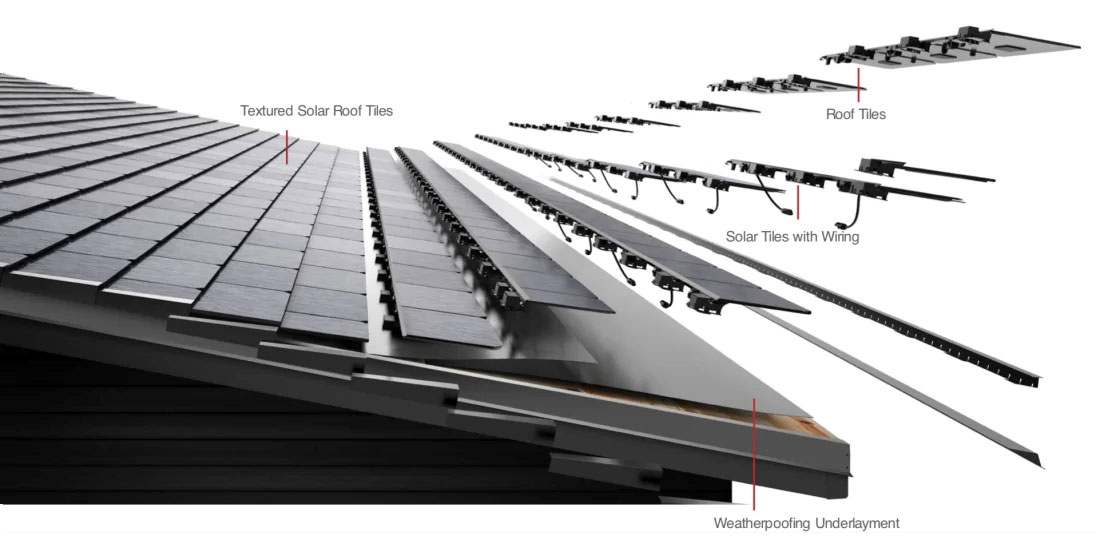 Tesla Solar Roof tiles. Illustration: Tesla