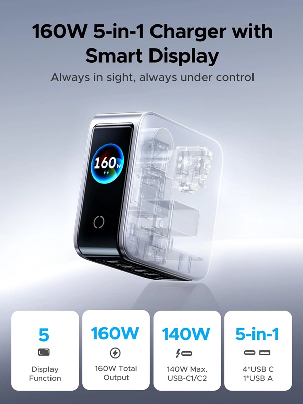 Особливості Ugreen Nexode Pro 160W