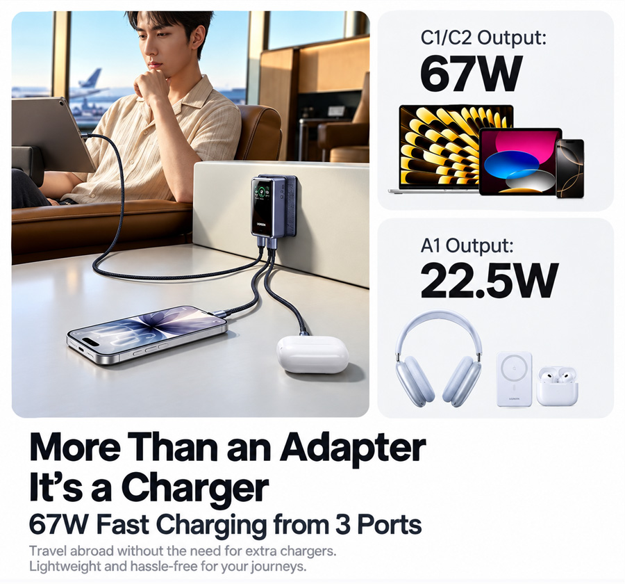 L'adaptateur Ugreen 67 W avec ses fiches modulaires interchangeables.