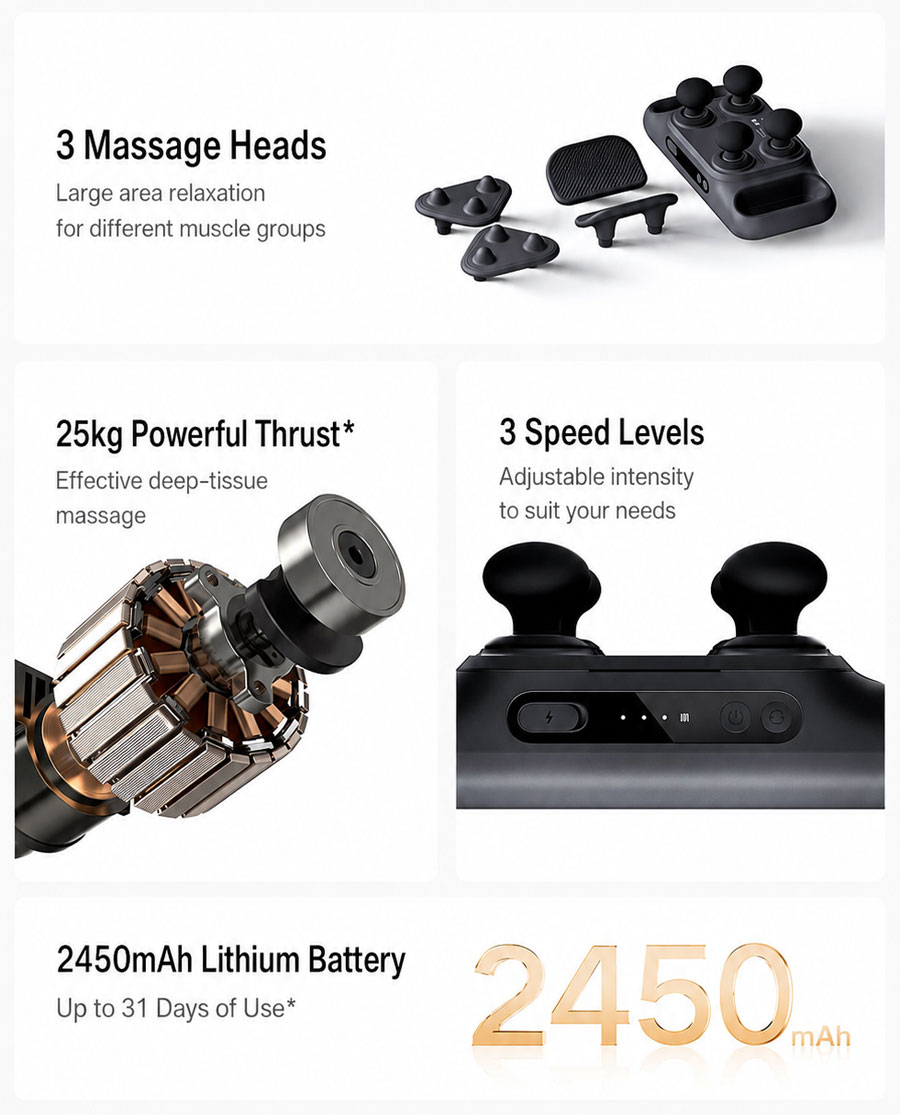 The Mijia Fascia Gun 3 features three interchangeable massage heads for broader muscle coverage.