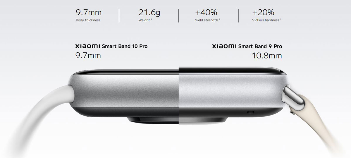 Comparaison avec le Smart Band 9 Pro. Illustration : Xiaomi