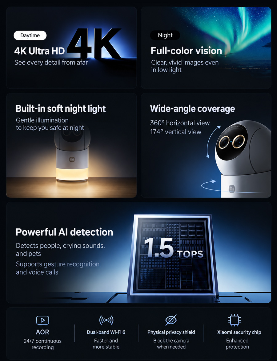 Xiaomi Smart Camera 5 Pro Full-Color Night Vision