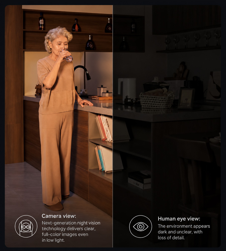 Xiaomi Smart Camera 5 Pro data storage options